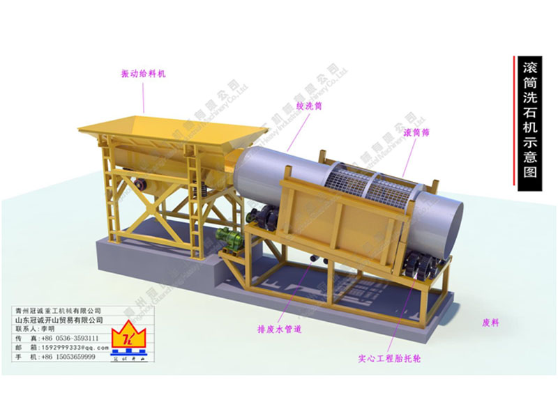 滾筒洗石機(jī)