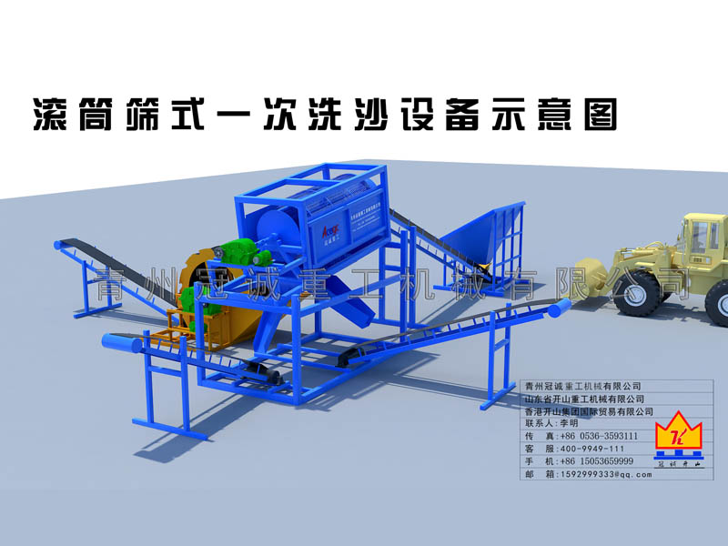 滾筒洗石機(jī)