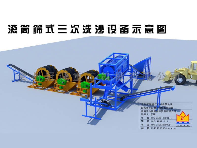 滾筒篩洗石機(jī)