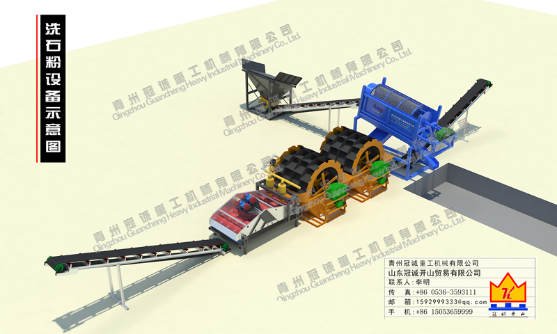 洗石粉砂設(shè)備