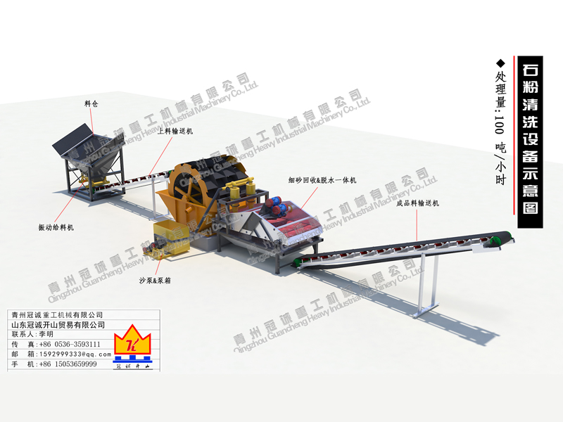 石粉洗砂機設(shè)備