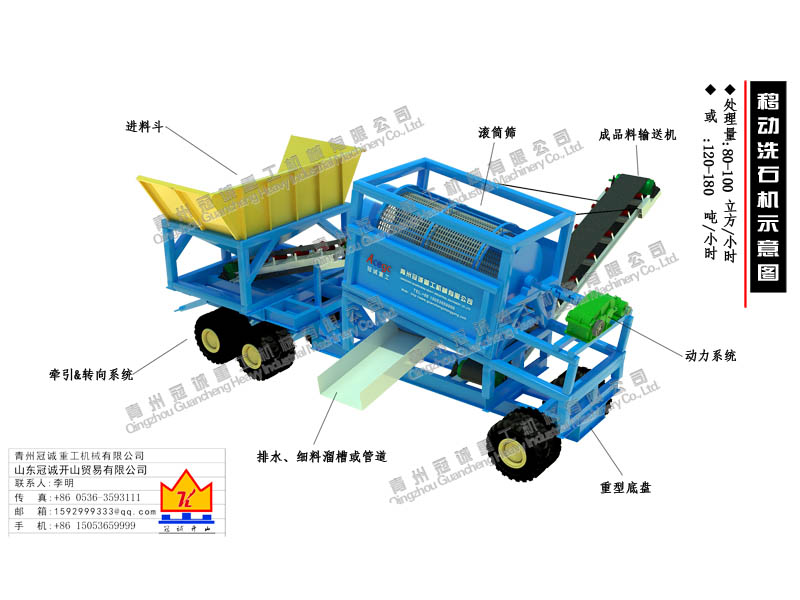 移動滾筒式洗石機(jī)