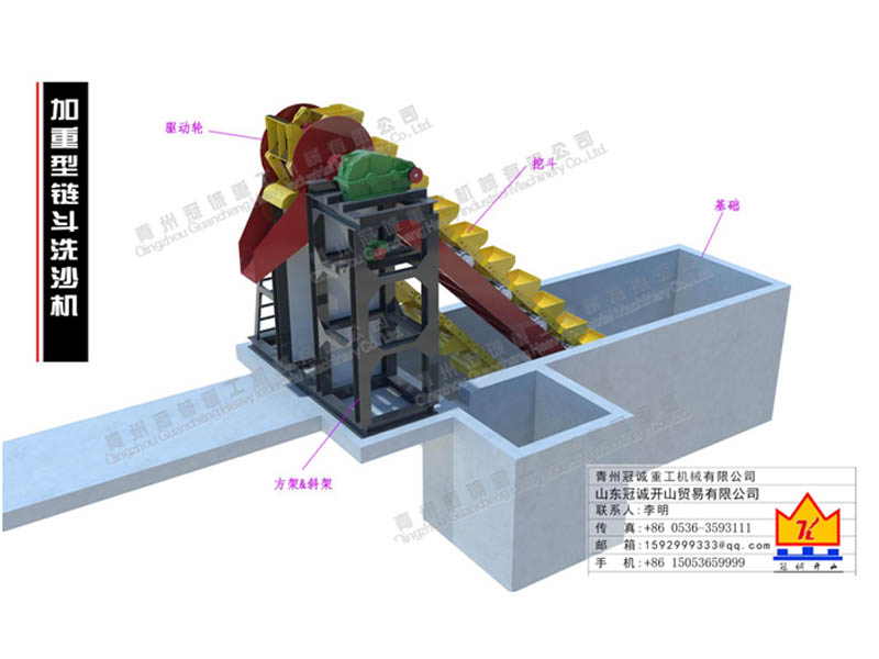 挖斗洗砂機